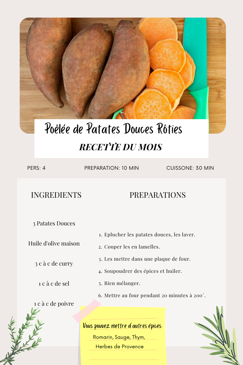 recette de patates douces roties